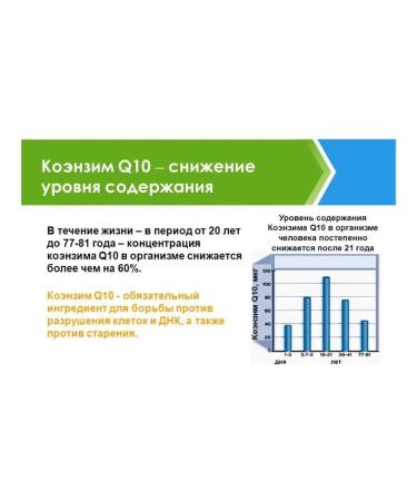 Doctor's Best Coenzyme Q10 CoQ10 - Buy Online on GoSupps.com
