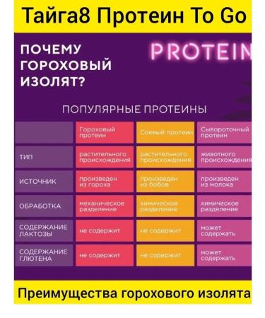 Tayga8 Plant protein T8 to go vilavi pear keto vegan lchf - Buy Online on GoSupps.com