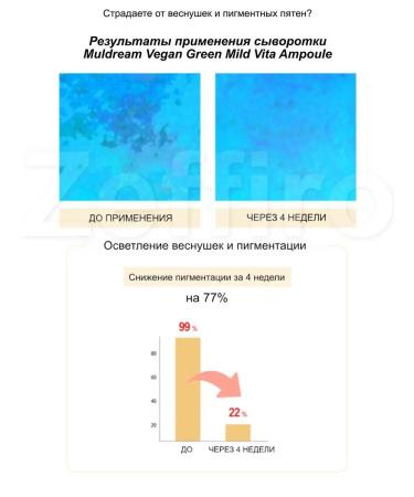 Muldream Ampulus serum bleaching 55ml - Buy Online on GoSupps.com