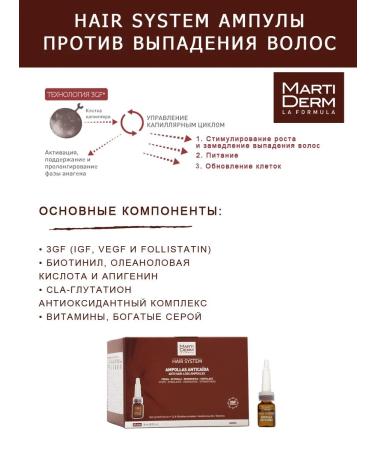MartiDerm Hair loss serum 28 ampoules - Buy Online on GoSupps.com