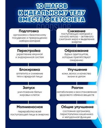 Keto diet Frequenger for weight loss sports nutrition - Buy Online on GoSupps.com