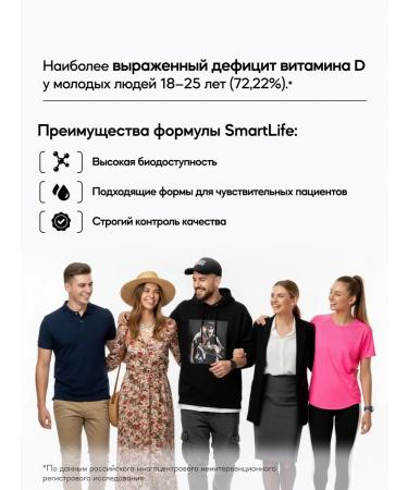 SmartLife Vitamin D3 Liposomal D3 500 IU to strengthen immunity - Buy Online on GoSupps.com