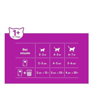 WHISKAS Wet food of beef and lamb jelly 75 g x 56 - Buy Online on GoSupps.com