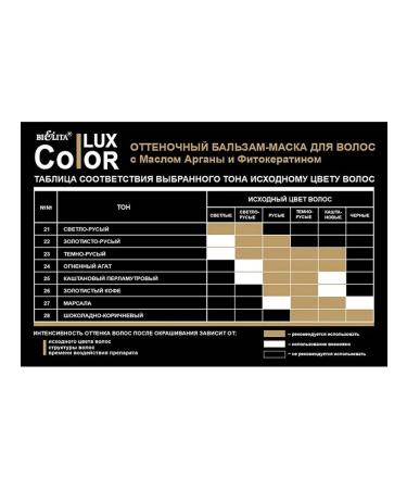 Belita Balm hair mask tint tone 27 Marsala - Buy Online on GoSupps.com