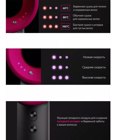 WINDIGO Hair hair dryer 1250 W 3 temperature regime - Buy Online on GoSupps.com