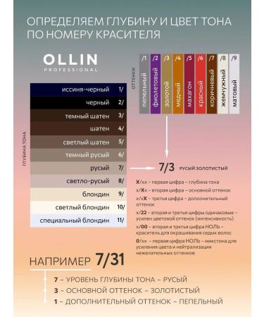 Ollin Professional Hair dye Megapolis 8.0 light-brown 50 ml - Buy Online on GoSupps.com