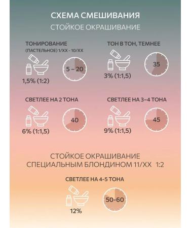 Ollin Professional Hair dye Megapolis 8.0 light-brown 50 ml - Buy Online on GoSupps.com