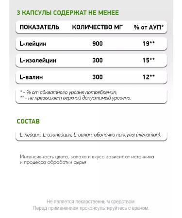 NaturalSupp VSAA 2 1 1 Bzaa 2 1 1 Sports diet 60 capsules - Buy Online on GoSupps.com