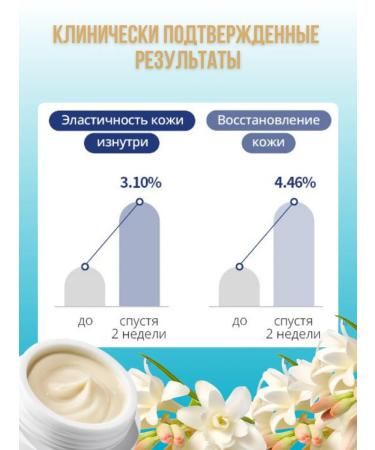 Atomy Anti -aging nutrient cream Absolute Sellactivt atomi - Buy Online on GoSupps.com