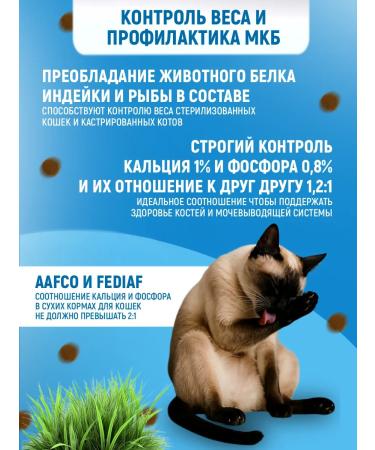 CANIS PRIDE Sterilized cats Castled cats dry food 5 kg - Buy Online on GoSupps.com