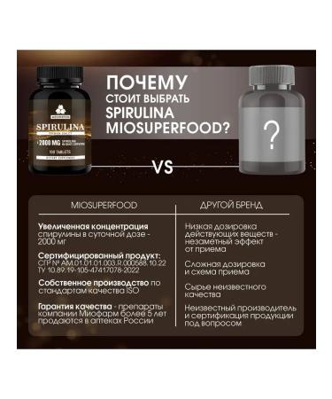 Myosuperfood Spirulin in tablets - Buy Online on GoSupps.com