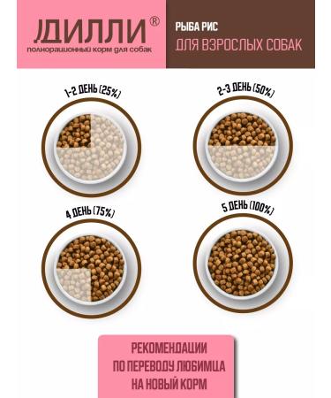 DILLY Dry feed for dogs - Fish rice 3.7 kg - Buy Online on GoSupps.com