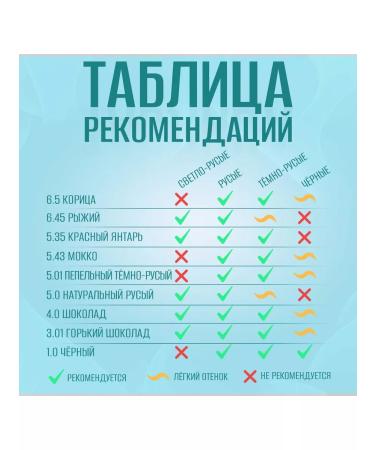 tonic Tint balm 5.35 red amber - Buy Online on GoSupps.com