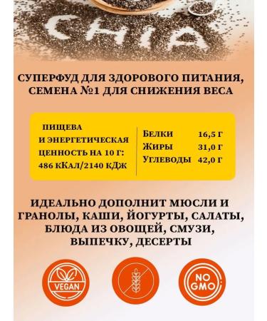 pekan24 Edible seeds - Buy Online on GoSupps.com