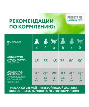 PERFECT FIT Dry food for cats Immunity beef flax 3pcs of 580g - Buy Online on GoSupps.com