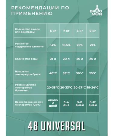 BRAGMAN Alcohol yeast "48 Universal" 10 pcs. in the kit - Buy Online on GoSupps.com