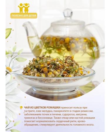THE RIGHT HERBS Drowning pharmacy chamomile - Buy Online on GoSupps.com
