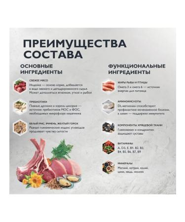 Brit Care Dry Cat Anti-hairball white fish and turkey 400g - Buy Online on GoSupps.com