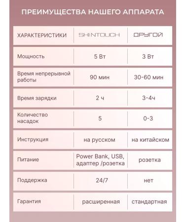 SKINTOUCH Epalator female departer 5 in 1 wireless - Buy Online on GoSupps.com