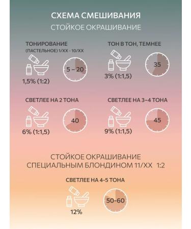 Ollin Professional Hair dye n-joy 5.37 - Buy Online on GoSupps.com