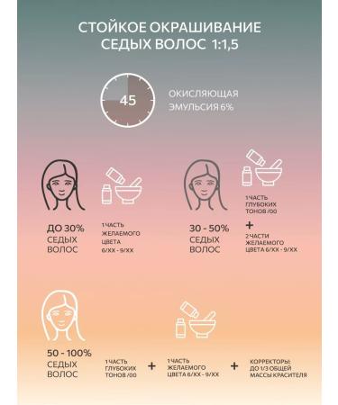 Ollin Professional Hair dye n-joy 7.30 blond golden - Buy Online on GoSupps.com