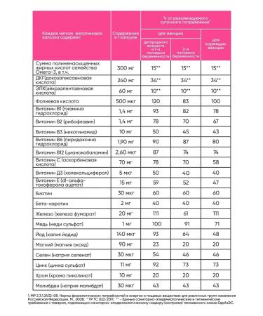 Miteravel Plus with omega-3 vitamins and minerals capsules - Buy Online on GoSupps.com