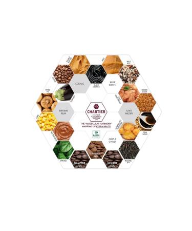 Cacao Barry Cocoa Powder Alcalized Extra Brute (6*1 kg) - Buy Online on GoSupps.com