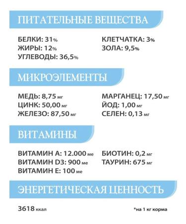 Chat&Chat with tuna taste and peas for adult cats 2 kg - Buy Online on GoSupps.com