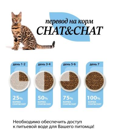 Chat&Chat with tuna taste and peas for adult cats 2 kg - Buy Online on GoSupps.com