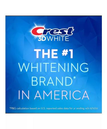 CREST 3D White Advanced Luminous Mint - Toothpaste 104 G (2 pcs.) - Buy Online on GoSupps.com