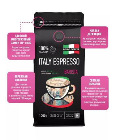 BELLO COFFEE Coffee in grains 1 kg of Arabica Robust Italy Espresso Barista - Buy Online on GoSupps.com