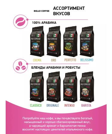 BELLO COFFEE Coffee in grains 1 kg of Arabica Robust Italy Espresso Barista - Buy Online on GoSupps.com