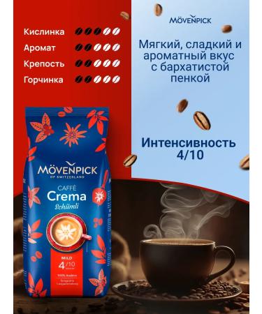 Movenpick Arabica coffee 1 kg Schumli - Buy Online on GoSupps.com