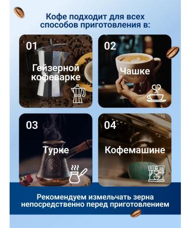 Movenpick Arabica coffee 1 kg Schumli - Buy Online on GoSupps.com