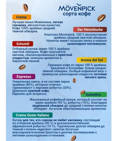 Movenpick Arabica coffee 1 kg Schumli - Buy Online on GoSupps.com