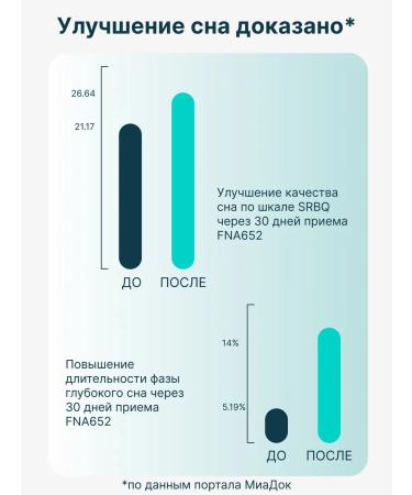 Simplepharm Sleeping pills 5 htp Triptophan Antidepressants Single - Buy Online on GoSupps.com
