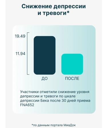 Simplepharm Sleeping pills 5 htp Triptophan Antidepressants Single - Buy Online on GoSupps.com