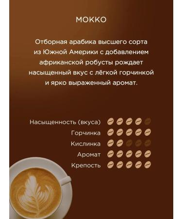 Moscow Coffee Shop on Shares Coffee in mokko grains 1 kg - Buy Online on GoSupps.com