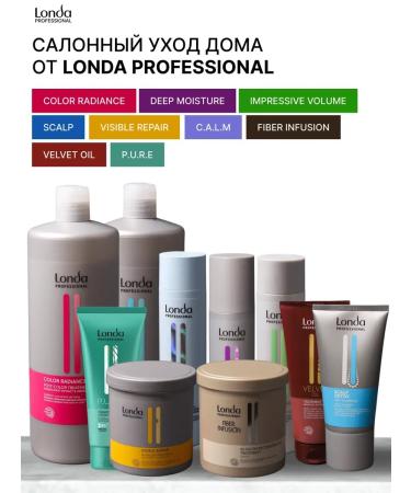 Londa Professional Toneplex tinted shampoo for pearl blonde 1000 ml - Buy Online on GoSupps.com