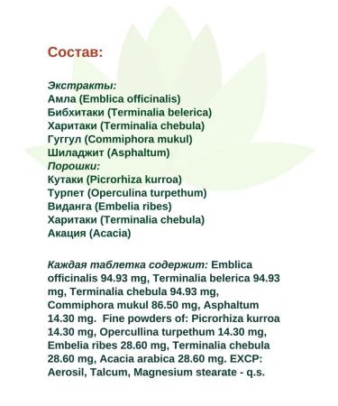 divya Medohar Vati Medohar Vati for weight loss Divia 2x100 tab - Buy Online on GoSupps.com