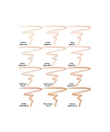 BY TERRY Stylo-Expert Click Clae and Eye Concealer and Eye - Buy Online on GoSupps.com