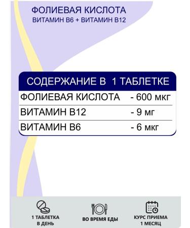 Original vitamins Folic acid 600 g + vitamin B6 + B12 - 50 tablets - Buy Online on GoSupps.com