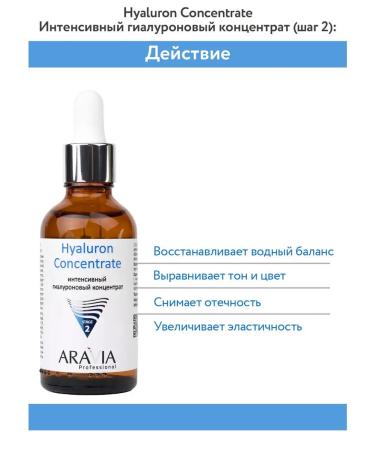 ARAVIA Professional Professional Piling Procedure with the effect - Buy Online on GoSupps.com