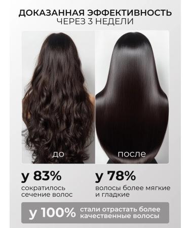 UNIQUEpro Set of shampoo and balm for dyed hair 500 ml - Buy Online on GoSupps.com