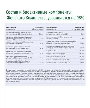 ED Medicine Fimail Ektiv complex of a phytoformul for women's health - Buy Online on GoSupps.com