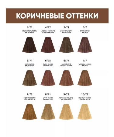 Londa Professional Tinting hair dye Ammonia free 10 3 - Buy Online on GoSupps.com