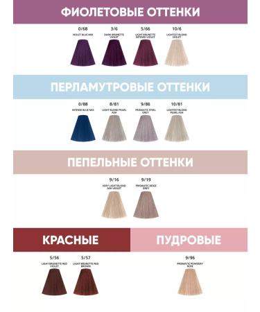 Londa Professional Tinting hair dye Ammonia free 3 0 - Buy Online on GoSupps.com