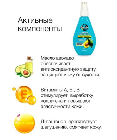 Floresan Milk 160ml after tanning - Buy Online on GoSupps.com