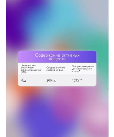 WTF Iodonormine 200 g 3 packages - Buy Online on GoSupps.com