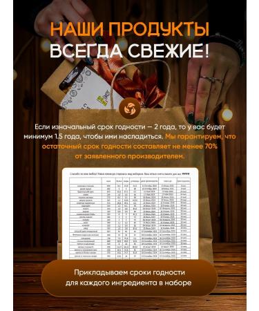 Delicious treats from Deni 12V1 set a nut gift - Buy Online on GoSupps.com